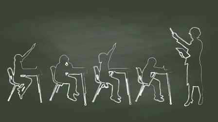 Do brands have a responsibility to be educators?